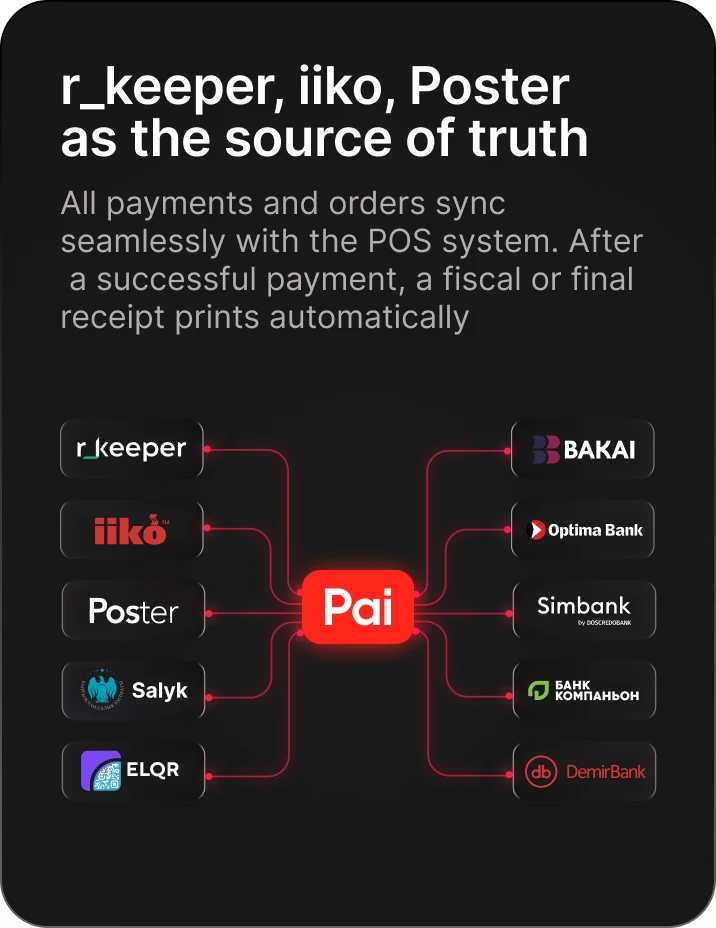 Pai connects r_keeper, iiko and Poster with ELQR and partner banks