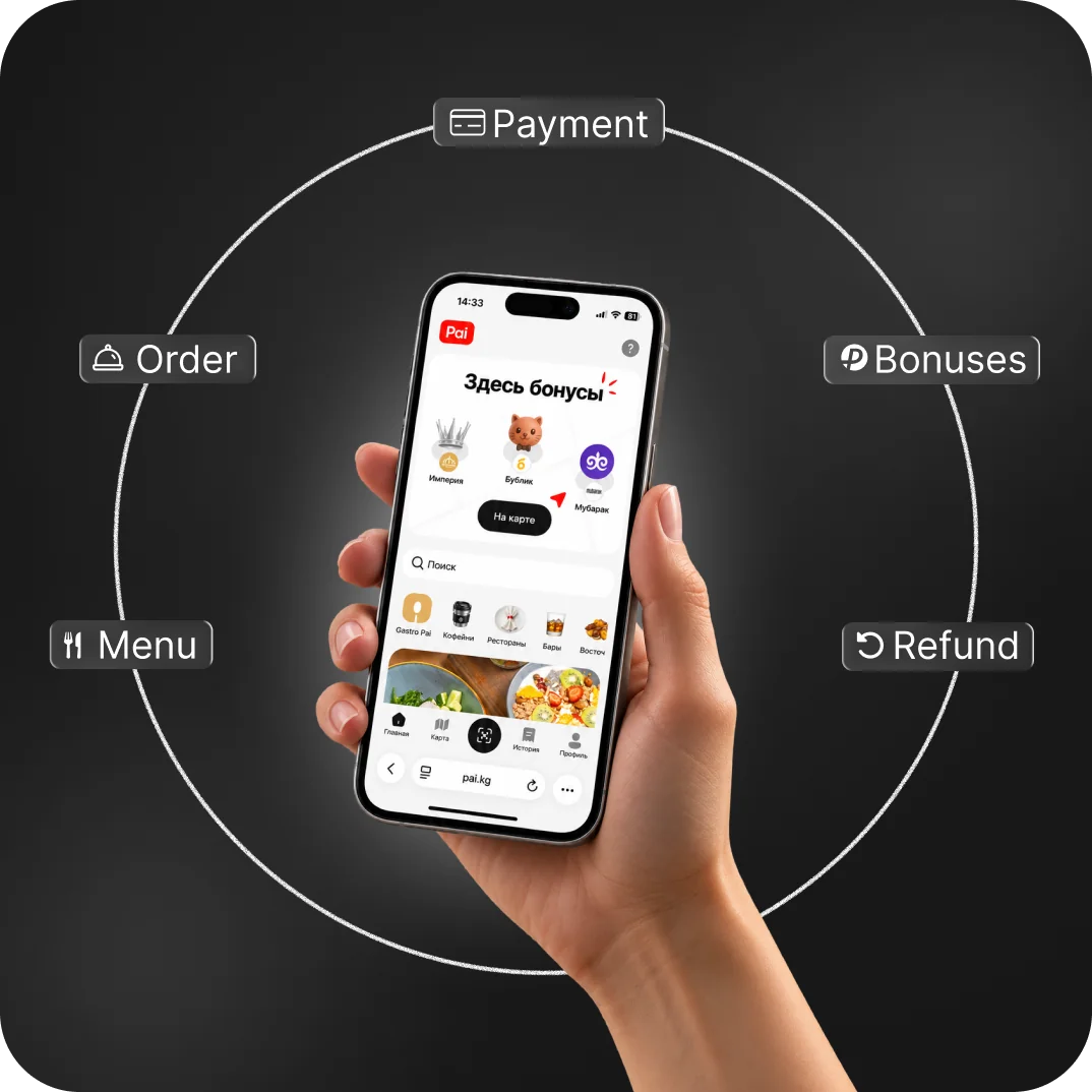 Pai.kg on a phone: menu, ordering, payment, rewards and guest retention